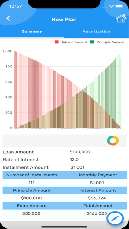 Loan Planner & EMI Calculator screenshot-3