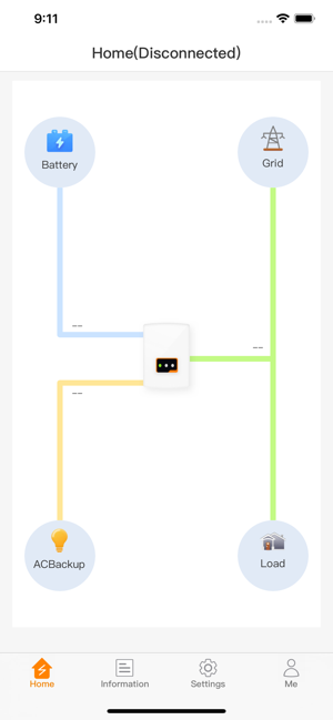 Solis TechView(圖7)-速報App