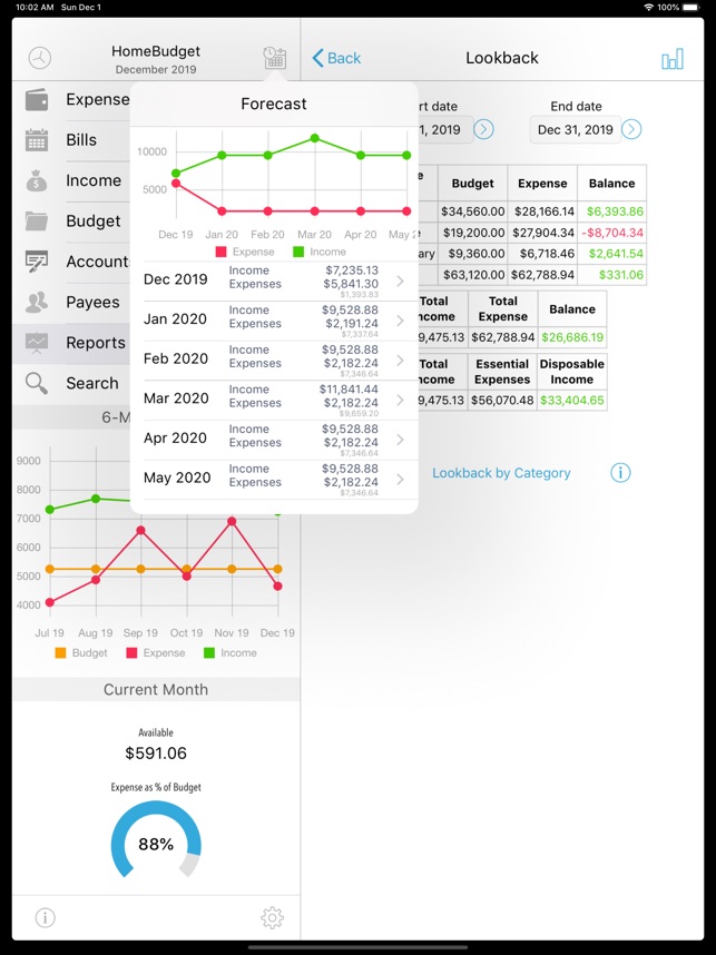 HomeBudget with Sync