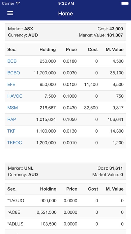 CPS Capital Portfolio screenshot-3