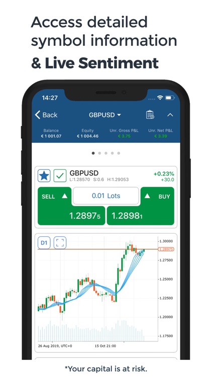 Fondex cTrader: mobile trading screenshot-5