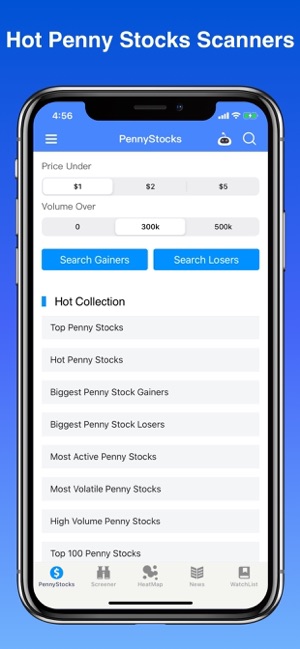 Penny Stocks - screener & map