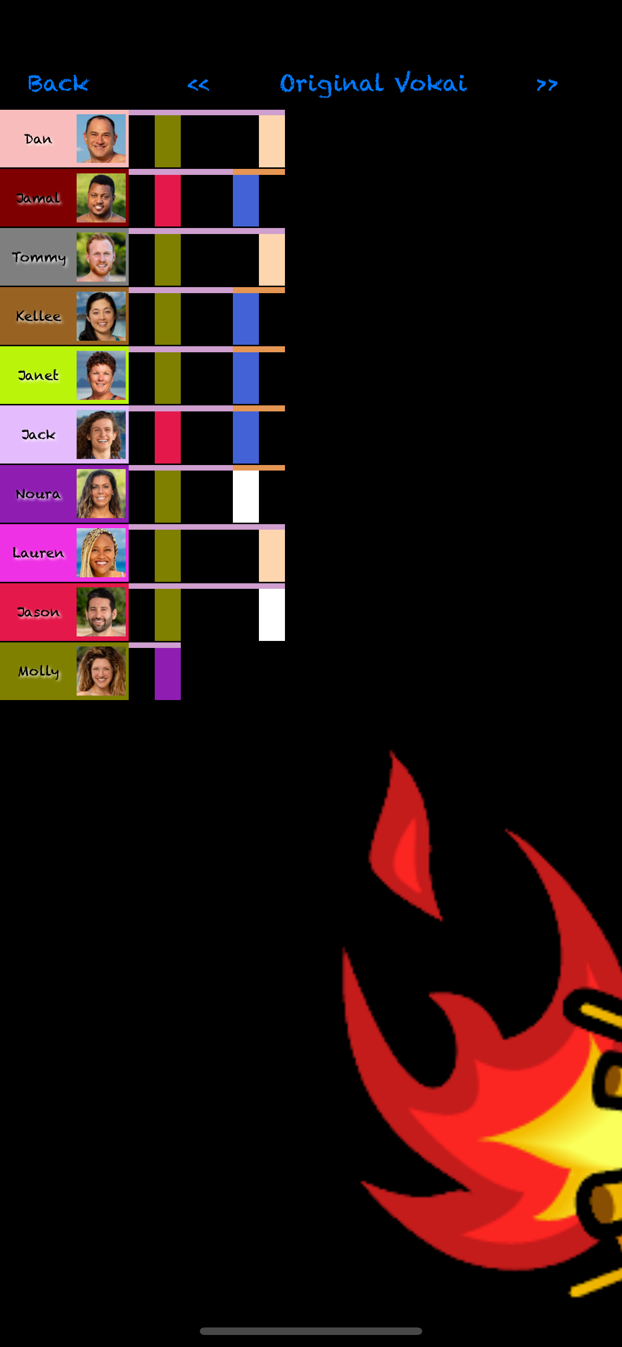 Alliance Tracker for Survivor