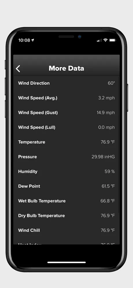 Wind & Weather Meter