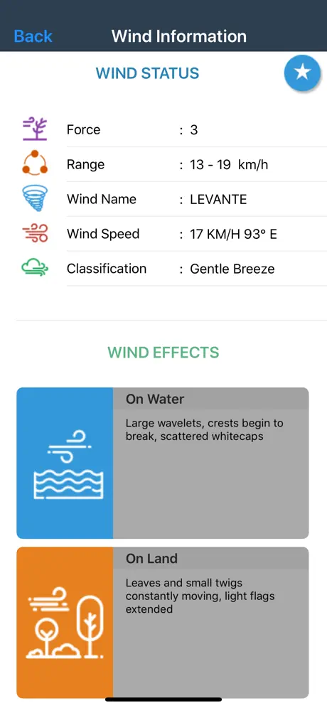 風預報 wind forecast
