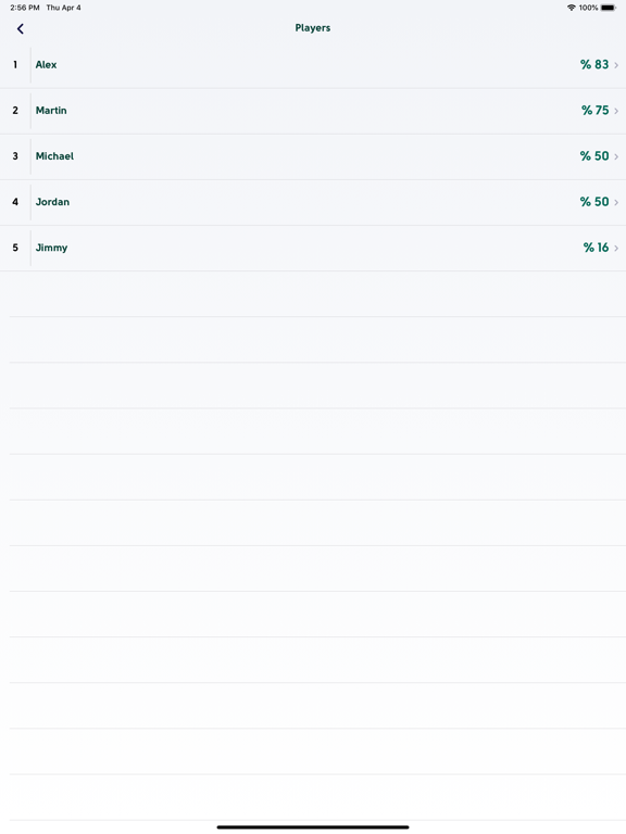 King Scoreboard iPad screenshot
