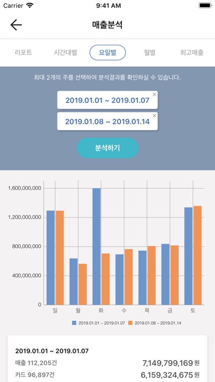 EasyShop Mobile screenshot-4