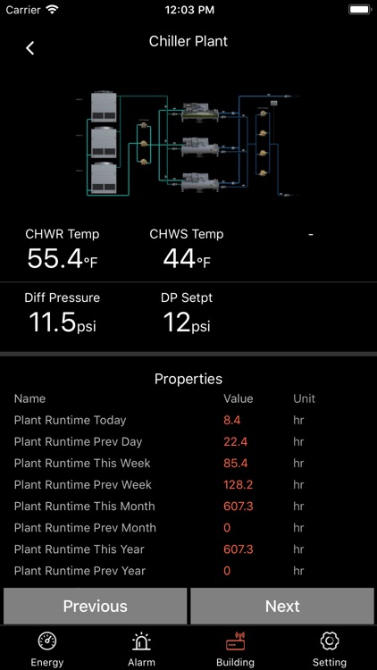 Virtual IoT screenshot-3