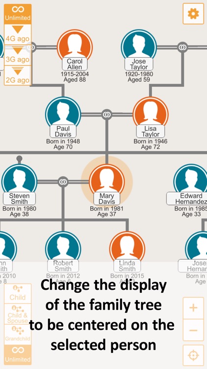 Quick Family Tree