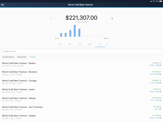 Big Tickets Eventpro iPad screenshot 4 - Business app
