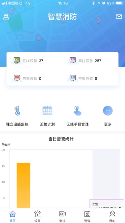 智慧消防 - 智慧安全预警管理
