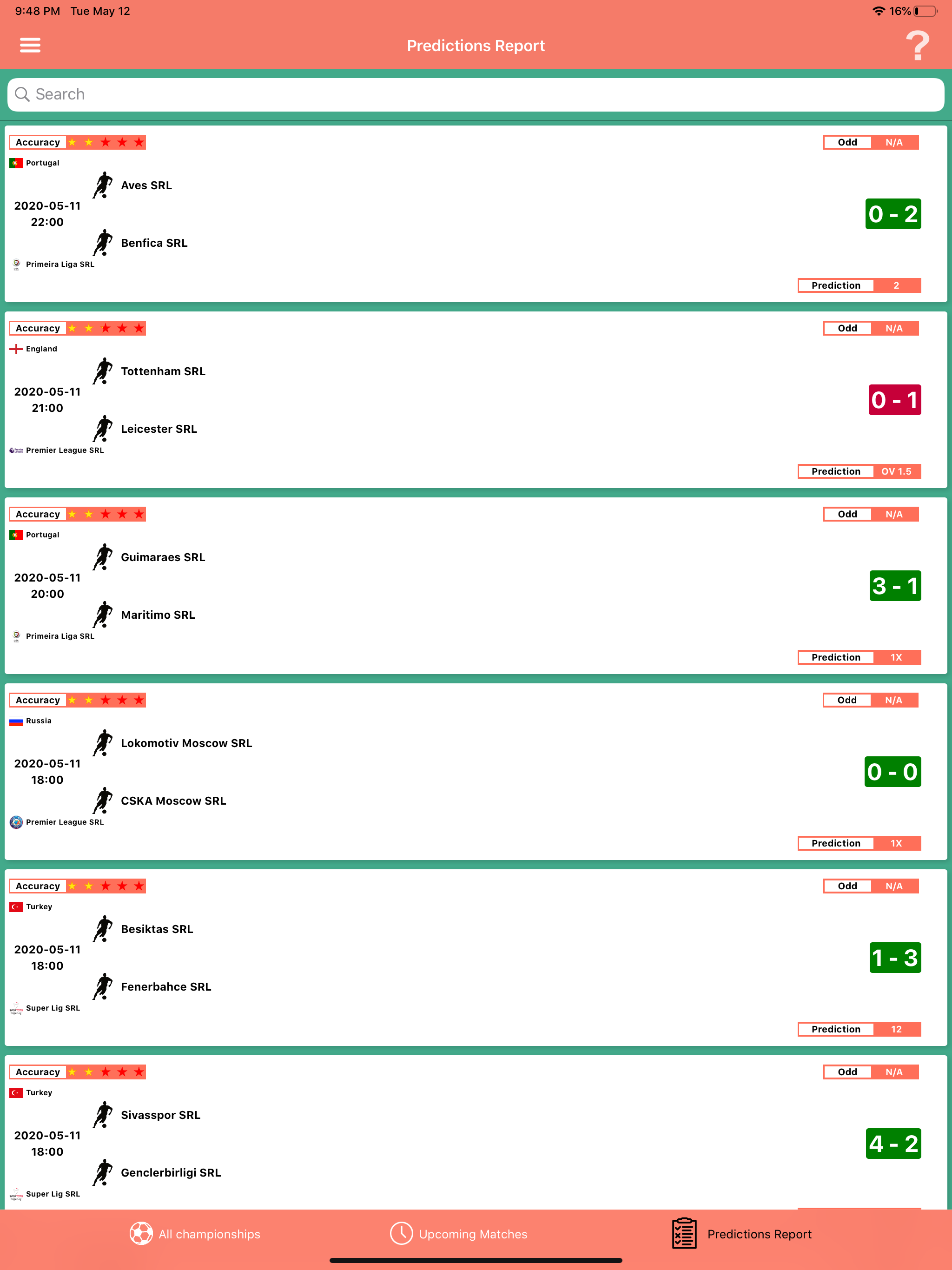 Bullet Bet Predictions