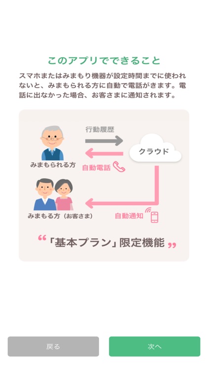 みまもりサービス（みまもる）