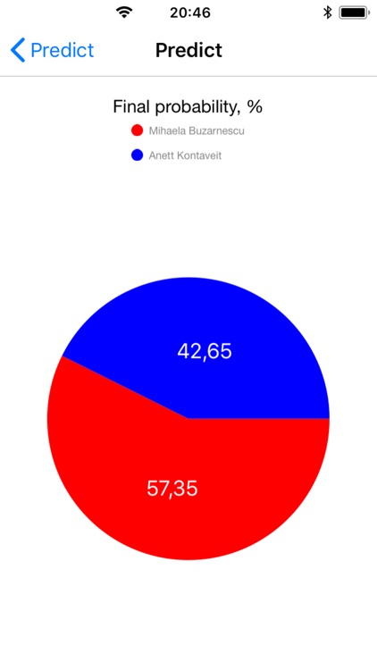 OnCourt screenshot-3