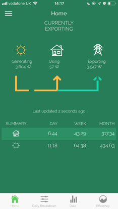 Efergy Pro screenshot 2