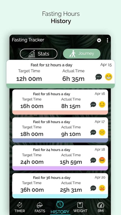 Fasting Hour Tracker screenshot-4