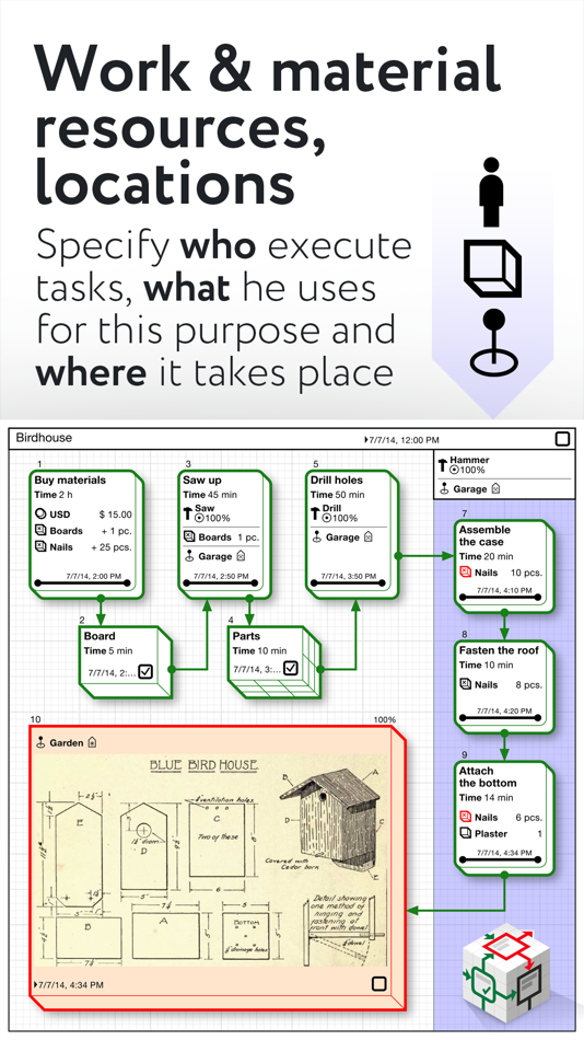 #5. inShort (iOS) Podle: Jury Shortki