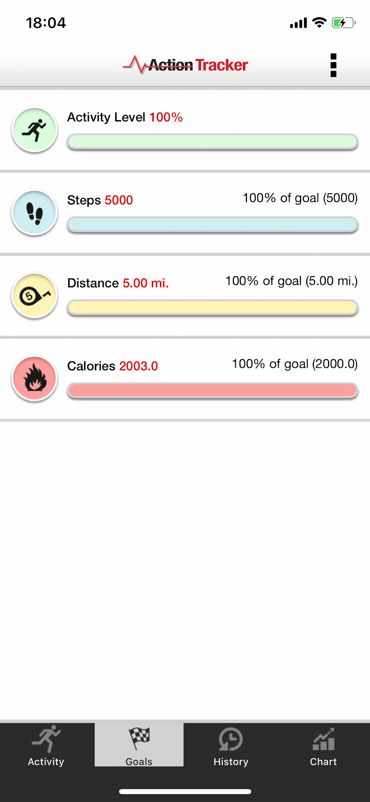Activity action tracker screenshot 3