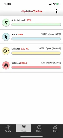 Game screenshot Activity action tracker hack