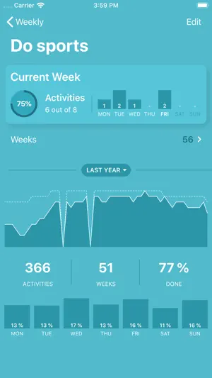Weekly - Track frequent tasks screenshot 4