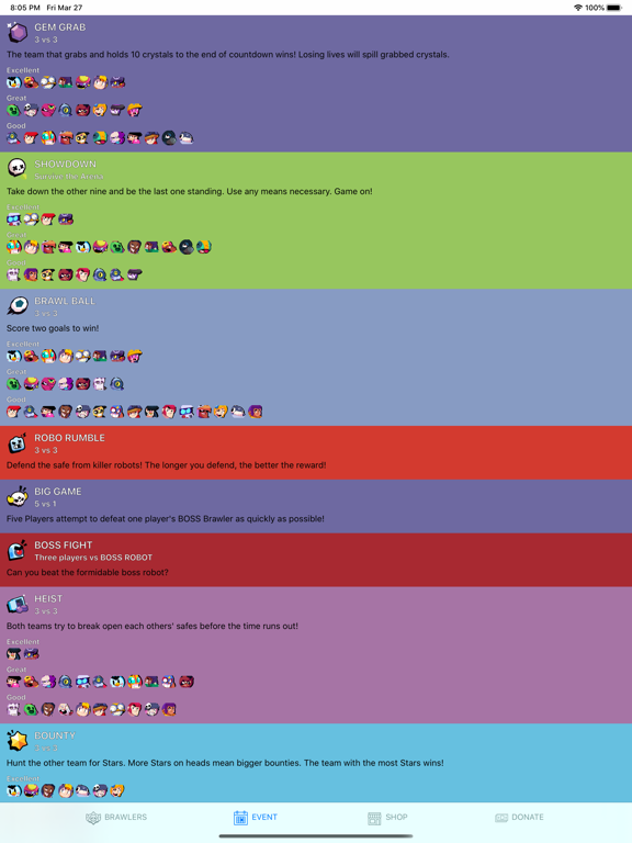 bRAWLERS WIKI iPad screenshot 9 - Games app