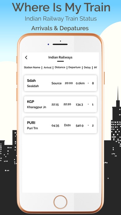 Indian train status Screenshot