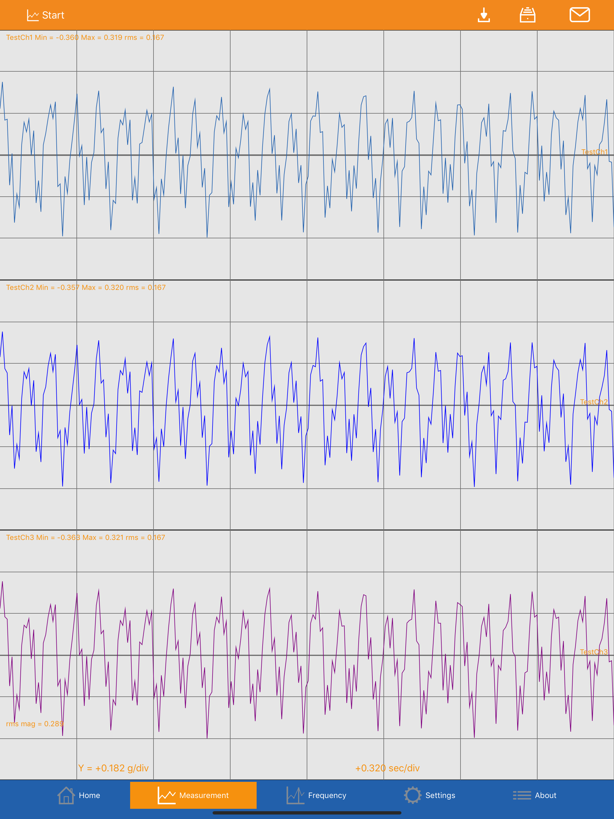 Vibrochecker Pro