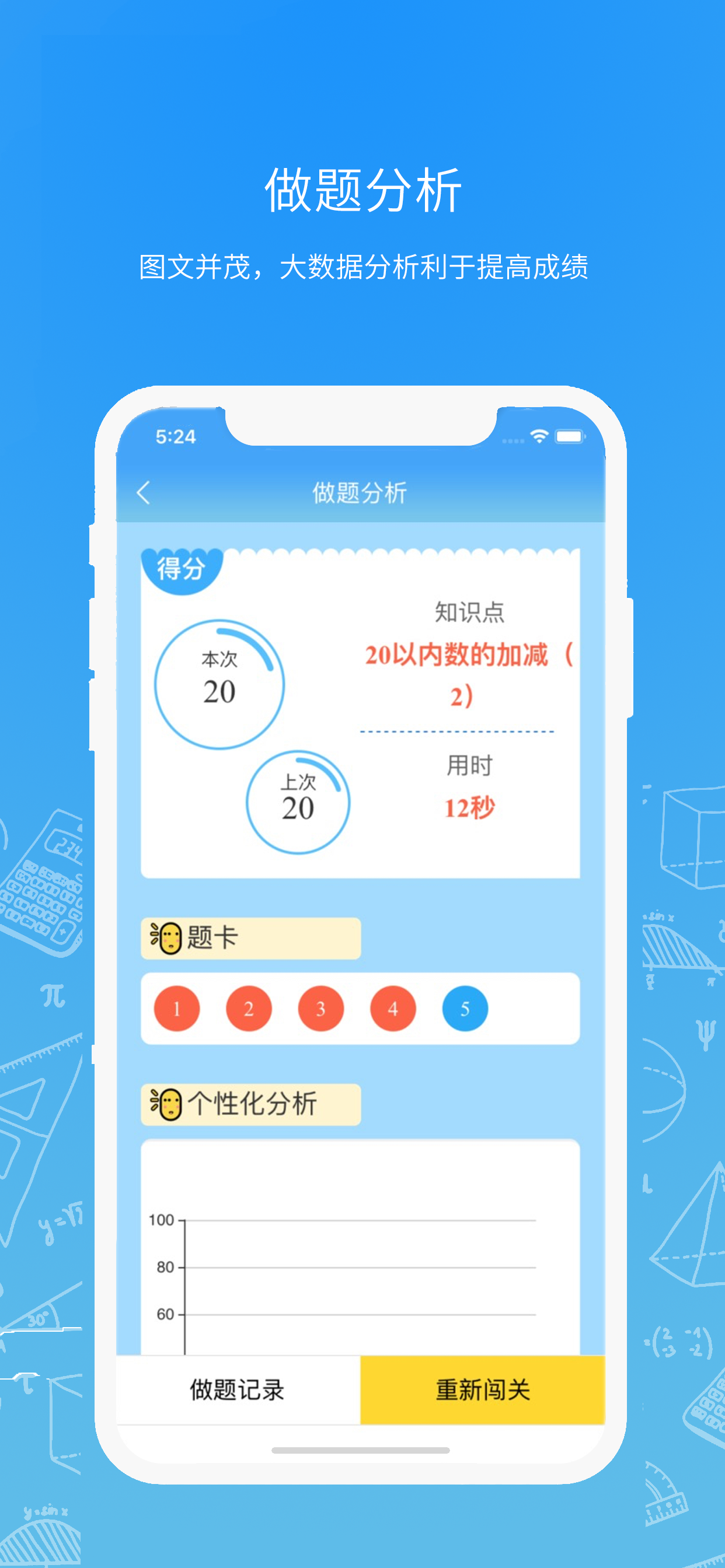 小学源思维