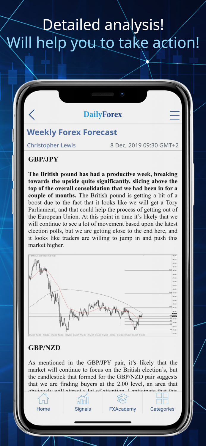 Forex Trading Signals and News