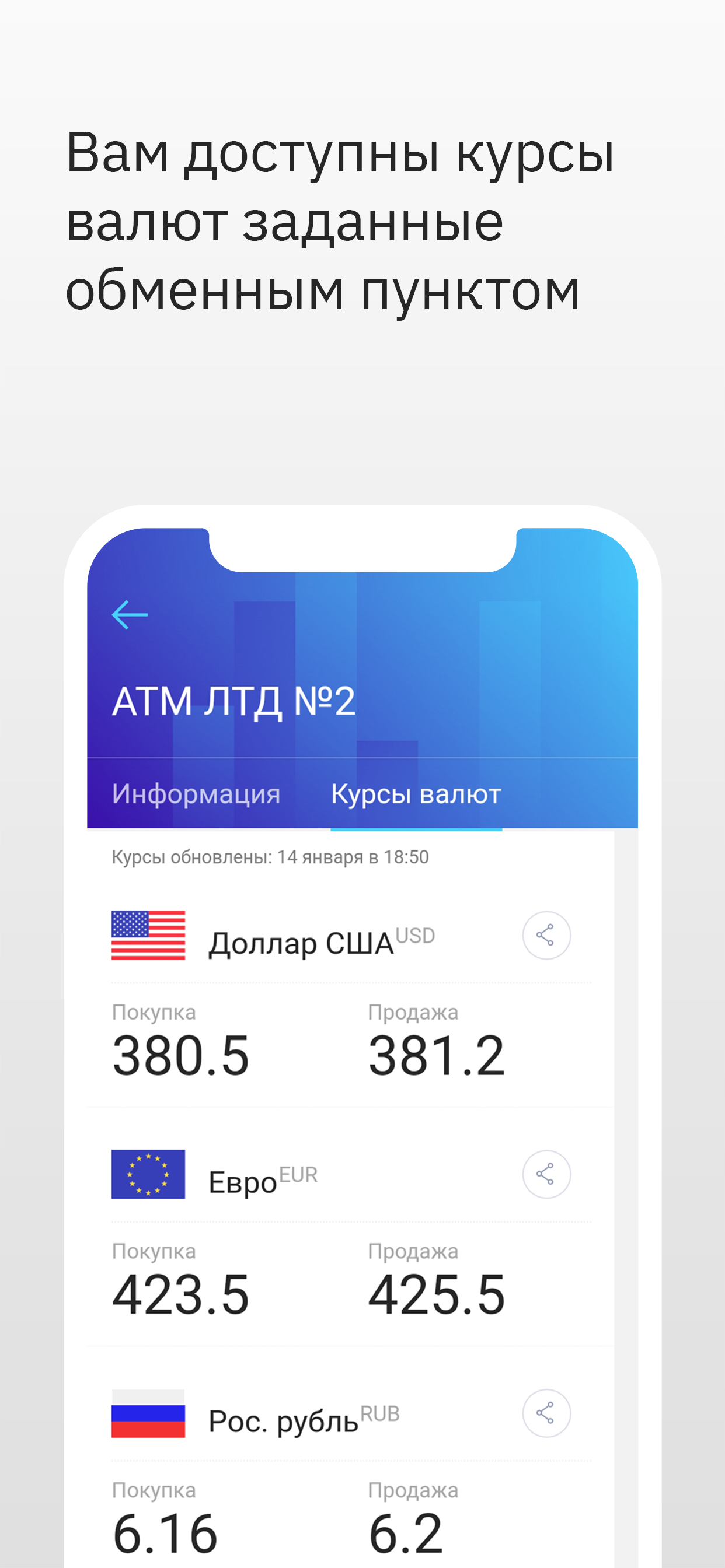 Kurs.kz курсы валют, обменники