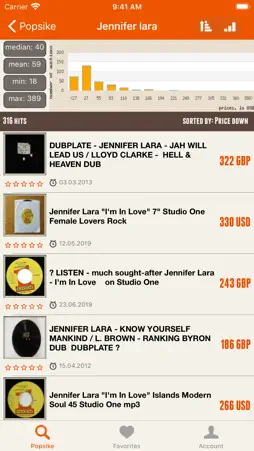 popsike.com screenshot 1