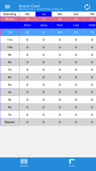 Family Scores iPhone screenshot