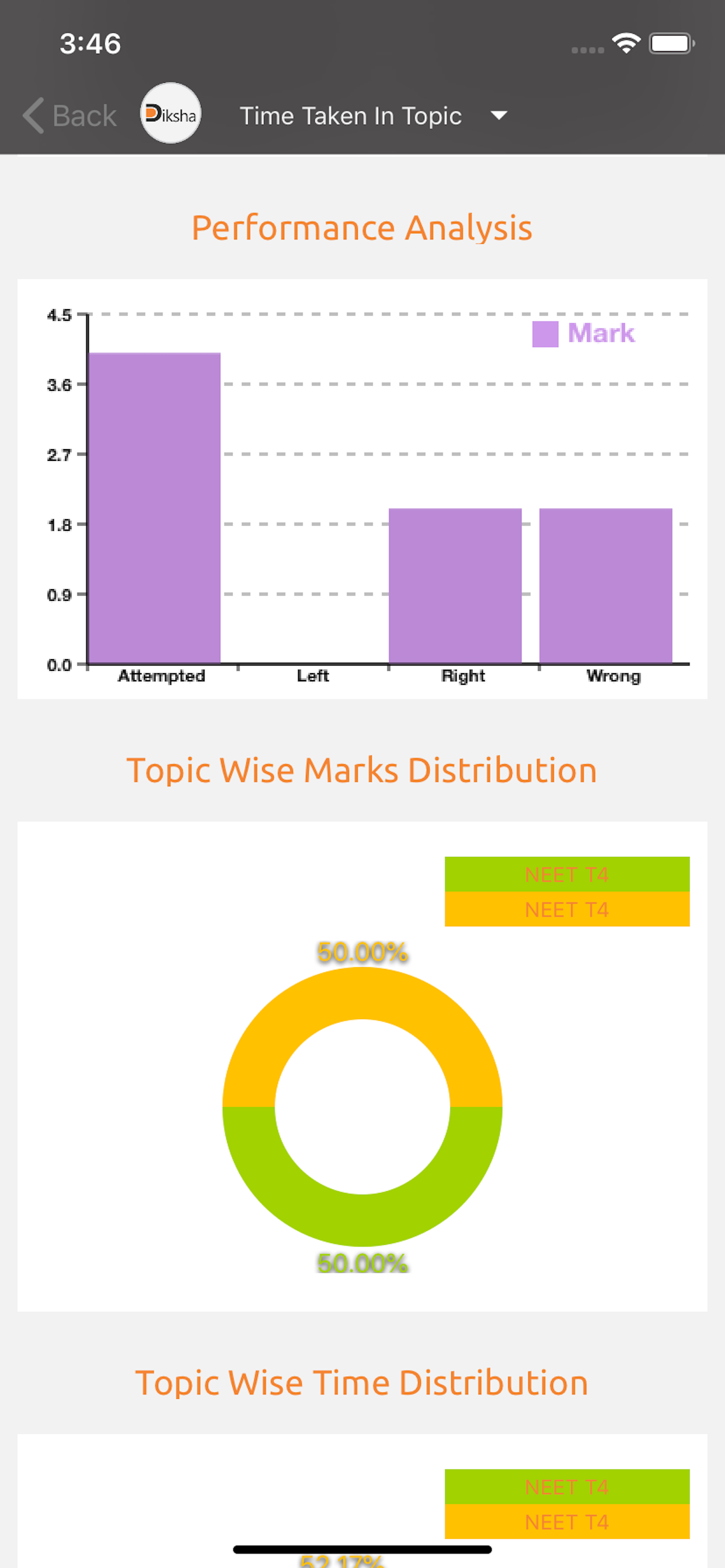 Diksha Learning screenshot 4
