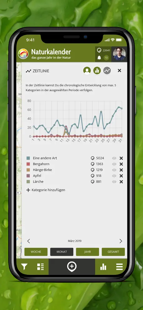 Naturkalender