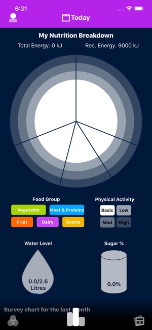 Oxil Pulse(圖3)-速報App