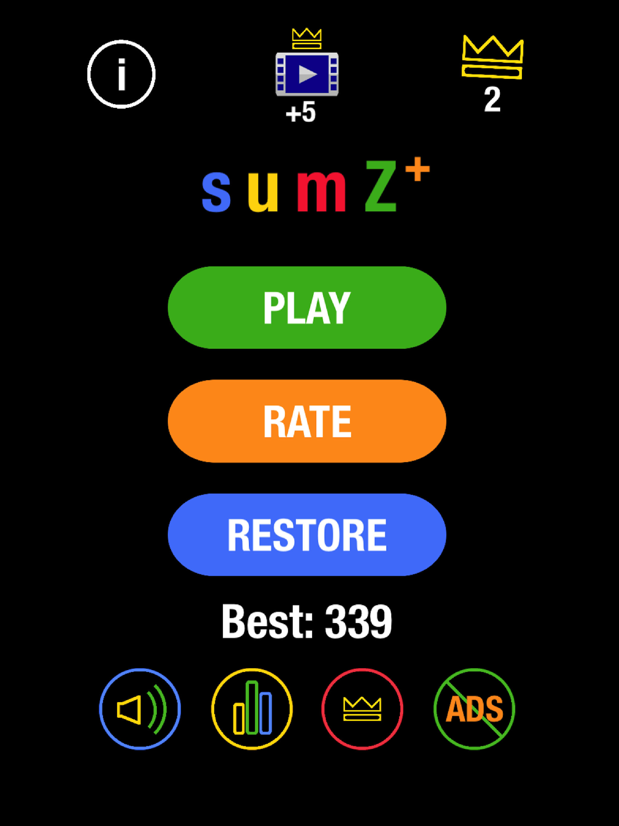 sumZ+