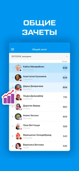 Game screenshot Биатлон 2020 от Sports.ru hack