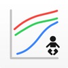 Preterm Growth Tracker - iPhoneアプリ