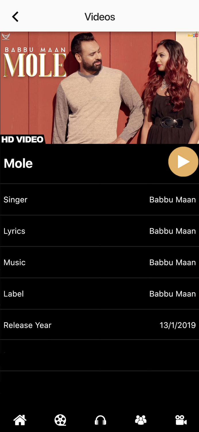 Babbu Maan