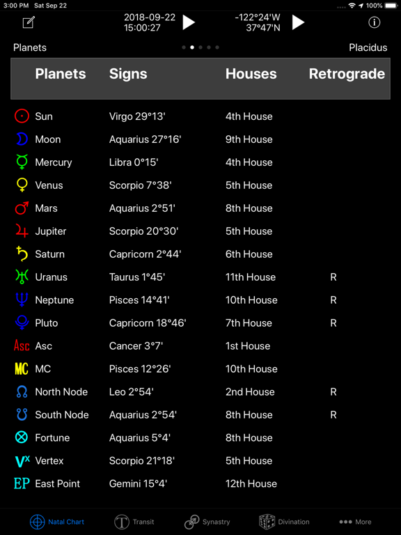 Screenshot #5 pour Easy Astro+ Astrology Charts