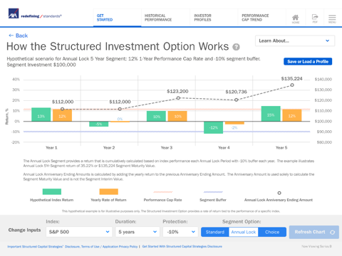 Equitable Retirement Guide screenshot 2