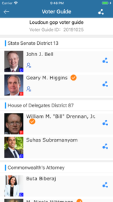 Power Voter screenshot