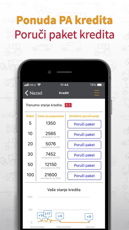PolovniAutomobili screenshot-4