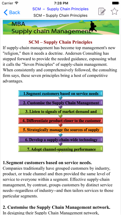 MBA SCM - SupplyChainManagemen screenshot 4