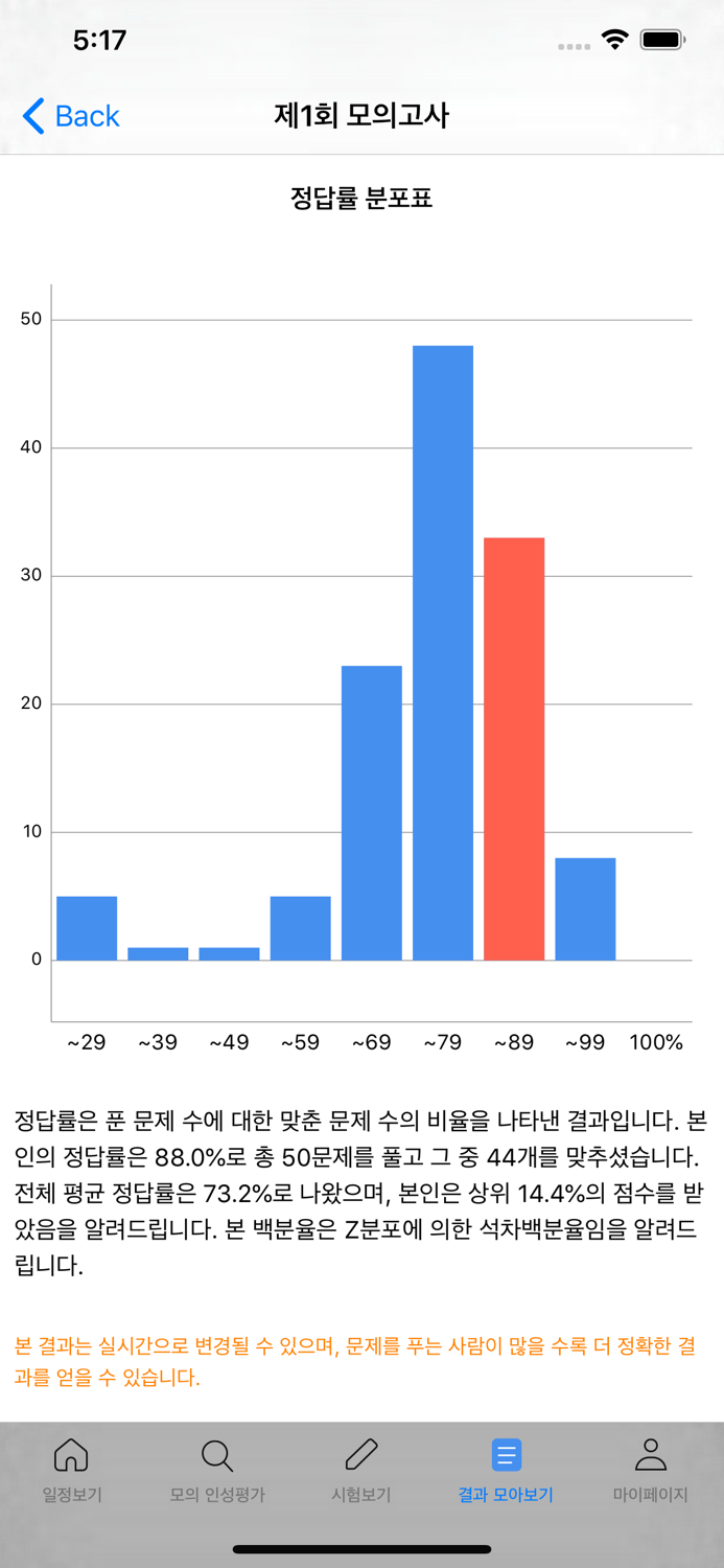모두의 시험