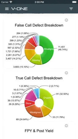 V-ONE screenshot 1