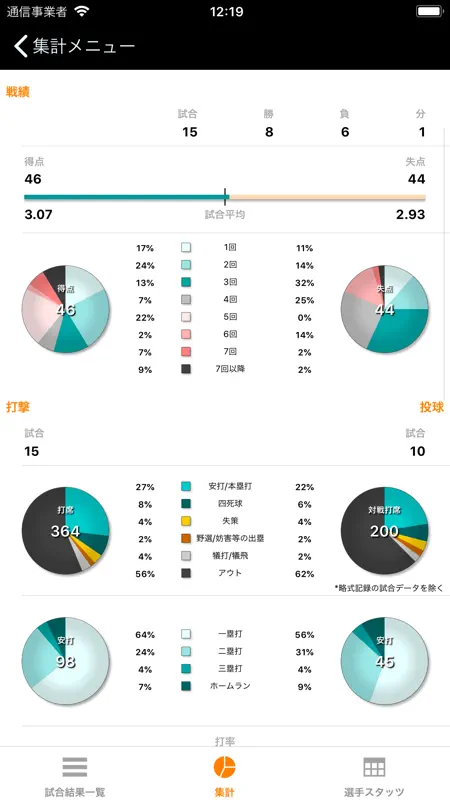 Softball Stats screenshot 3 of 5