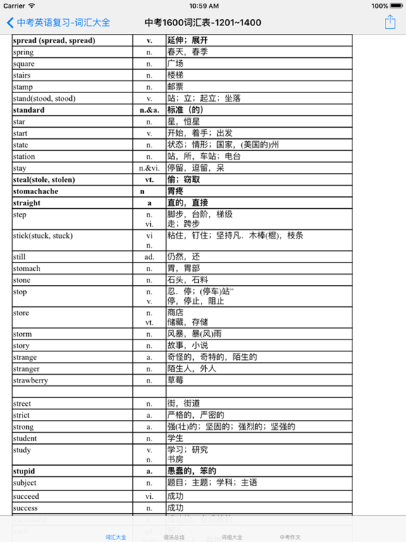 中考英语复习大全-词汇|语法|词组|作文 iPad screenshot 5 - Reference app