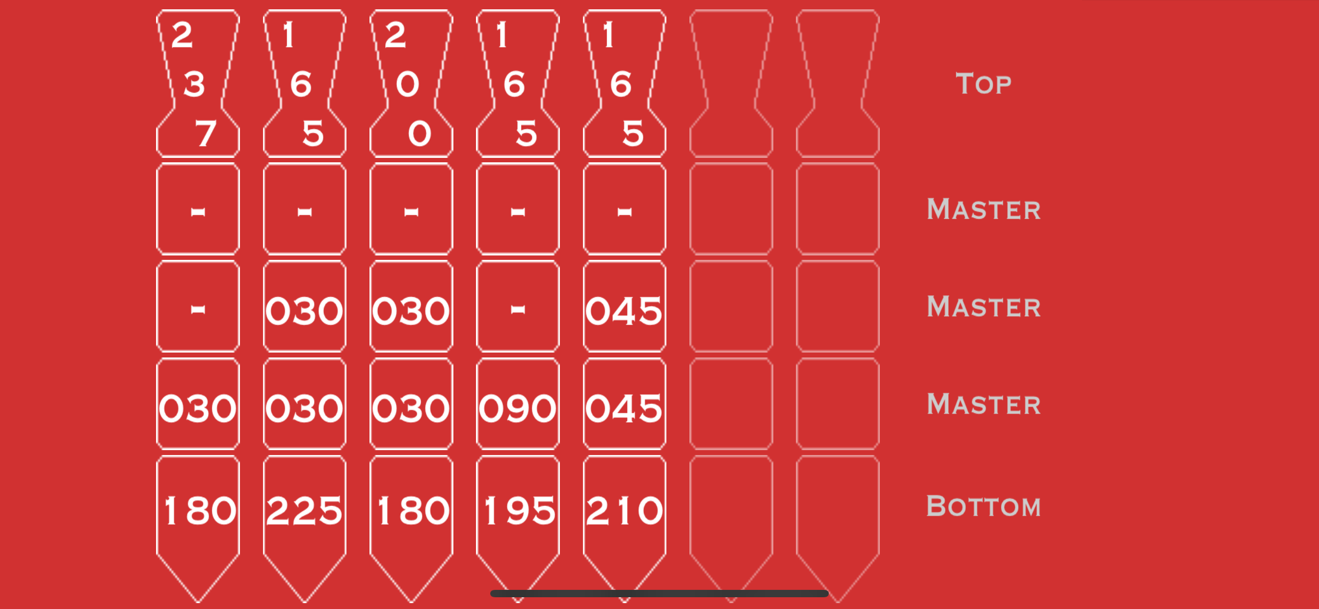 Pin Head - Lock Cylinder Calc