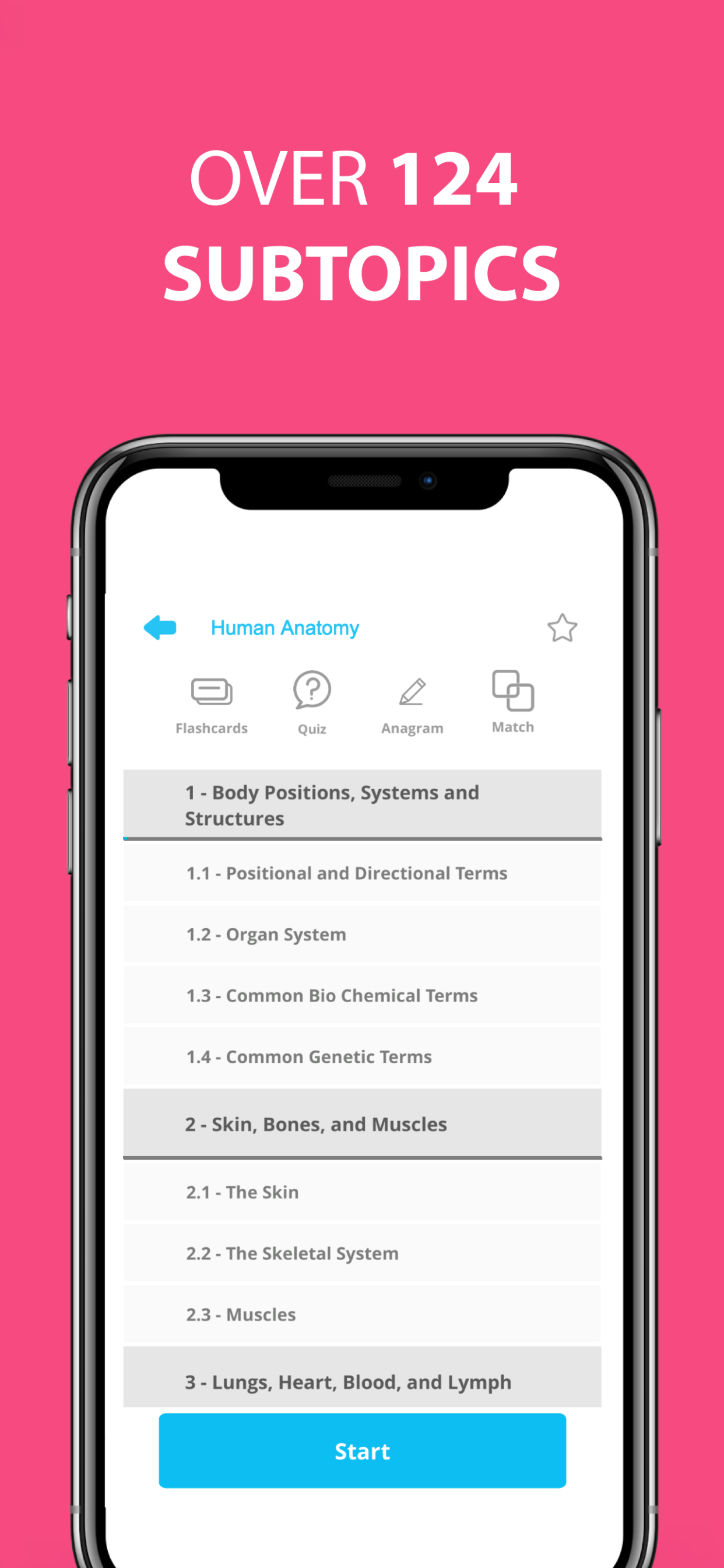 Human Anatomy 3D - Medical